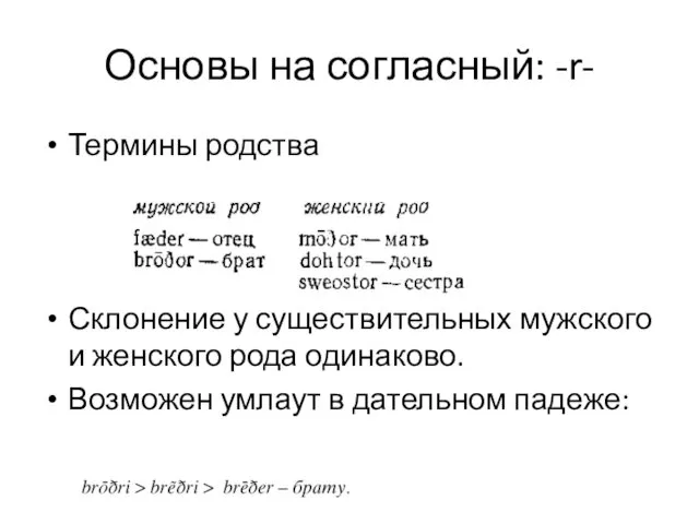 Основы на согласный: -r- Термины родства Склонение у существительных мужского