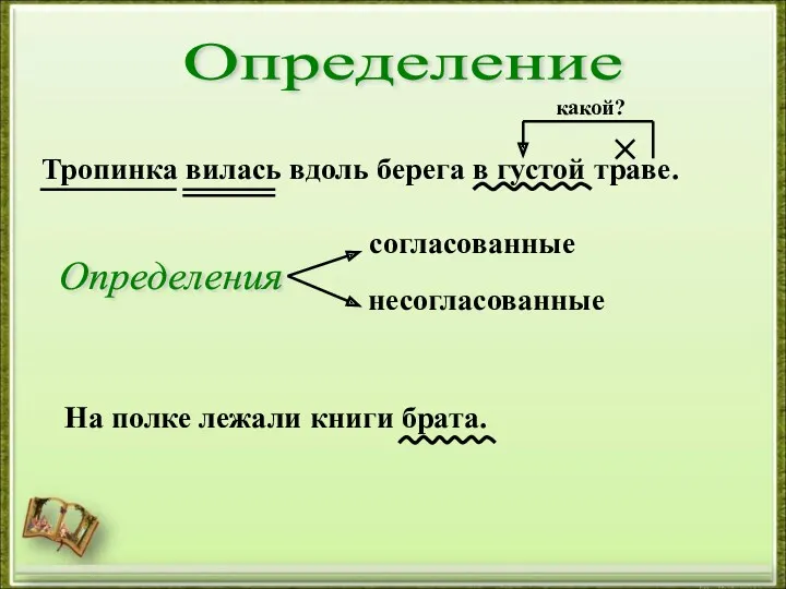 Тропинка вилась вдоль берега в густой траве. какой? Определение Определения согласованные несогласованные На