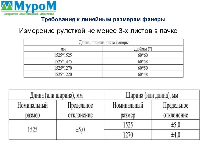 Требования к линейным размерам фанеры Измерение рулеткой не менее 3-х листов в пачке