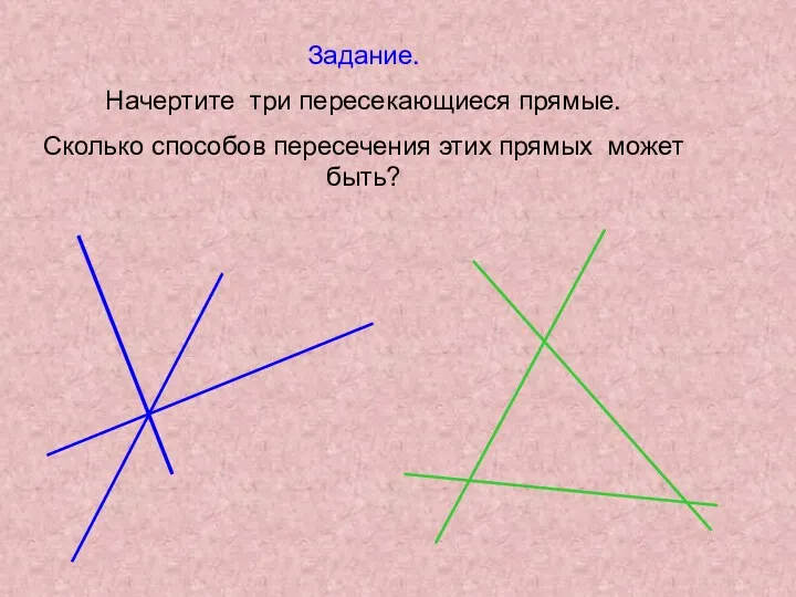 Задание. Начертите три пересекающиеся прямые. Сколько способов пересечения этих прямых может быть?