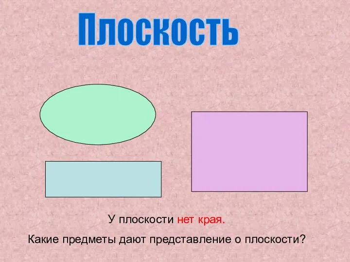 У плоскости нет края. Какие предметы дают представление о плоскости? Плоскость