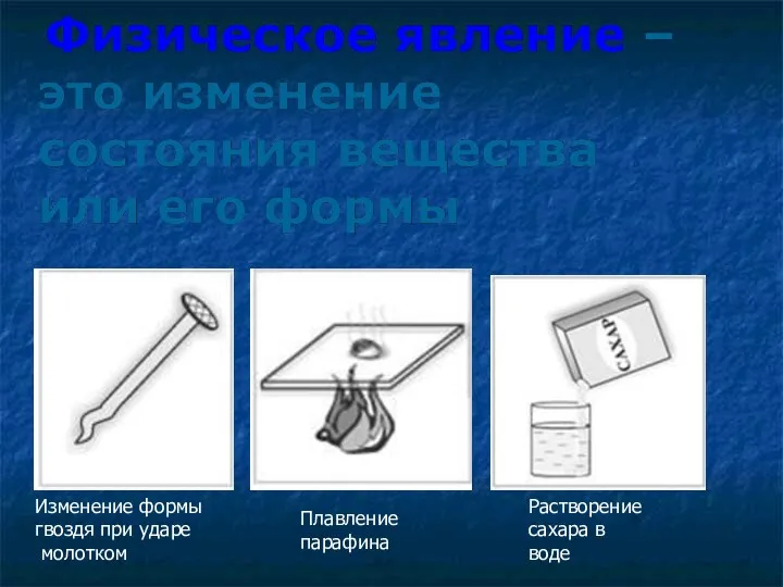 Изменение формы гвоздя при ударе молотком Плавление парафина Растворение сахара в воде