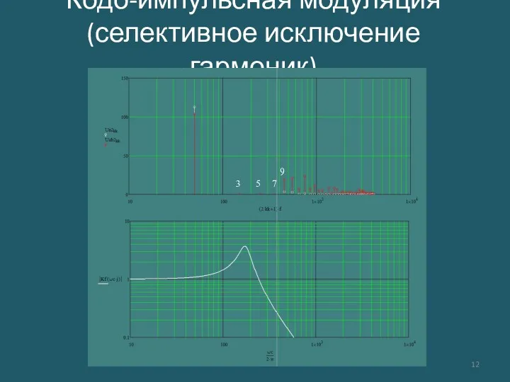 Кодо-импульсная модуляция (селективное исключение гармоник) 3 5 7 9