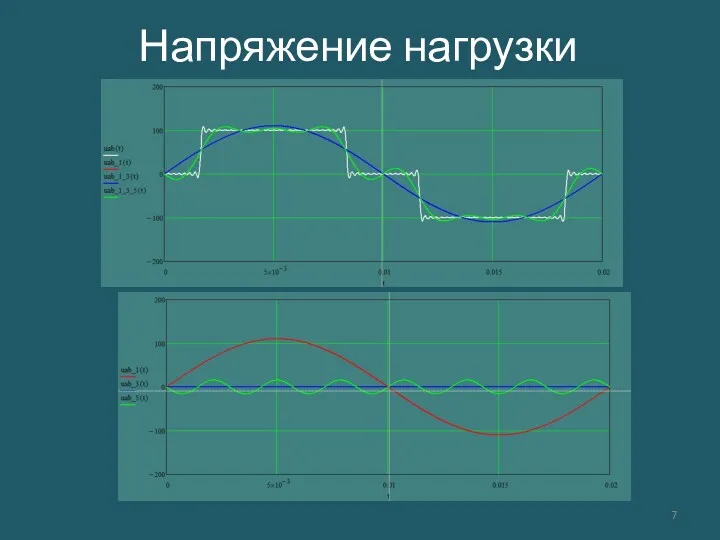 Напряжение нагрузки