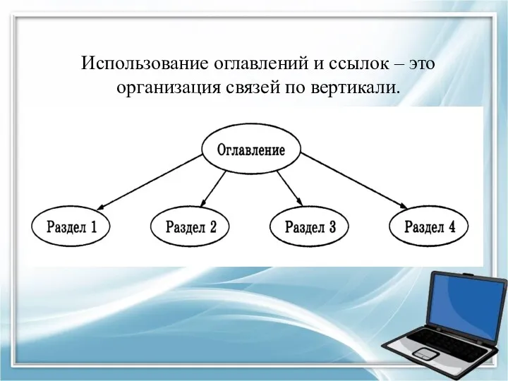 Использование оглавлений и ссылок – это организация связей по вертикали.