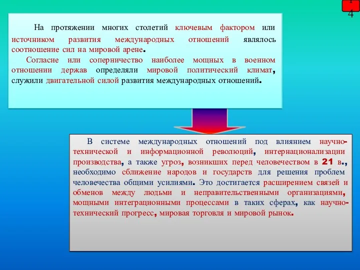 На протяжении многих столетий ключевым фактором или источником развития международных