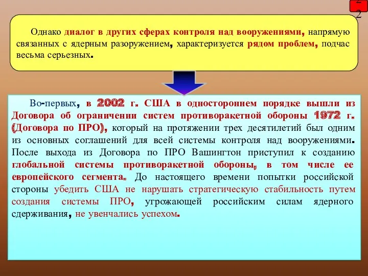 Во-первых, в 2002 г. США в одностороннем порядке вышли из