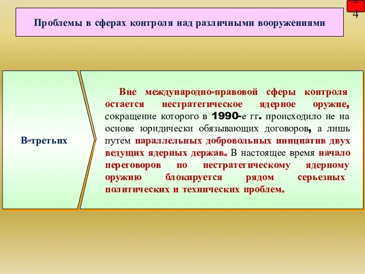 24 Проблемы в сферах контроля над различными вооружениями