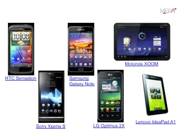 Примеры устройств на платформе Android HTC Sensation Sony Xperia S