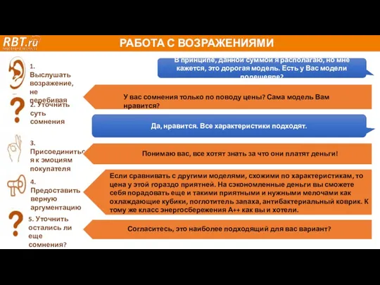 РАБОТА С ВОЗРАЖЕНИЯМИ В принципе, данной суммой я располагаю, но мне кажется, это