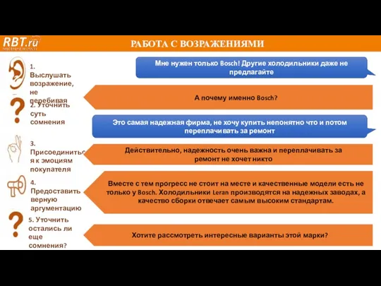 РАБОТА С ВОЗРАЖЕНИЯМИ Мне нужен только Bosch! Другие холодильники даже не предлагайте Это
