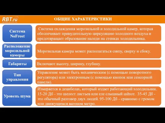 ОБЩИЕ ХАРАКТЕРИСТИКИ Расположение морозильной камеры Габариты Тип управления Морозильная камера может располагаться снизу,