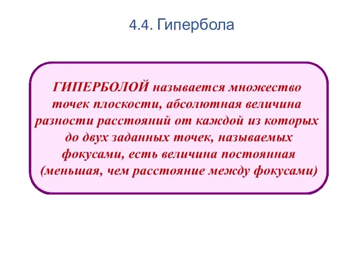 4.4. Гипербола