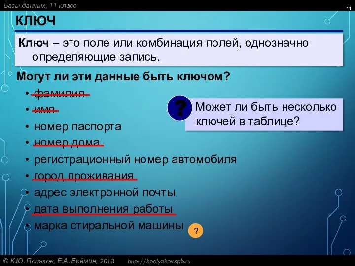 КЛЮЧ Ключ – это поле или комбинация полей, однозначно определяющие