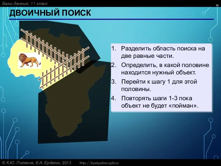 ДВОИЧНЫЙ ПОИСК Разделить область поиска на две равные части. Определить,