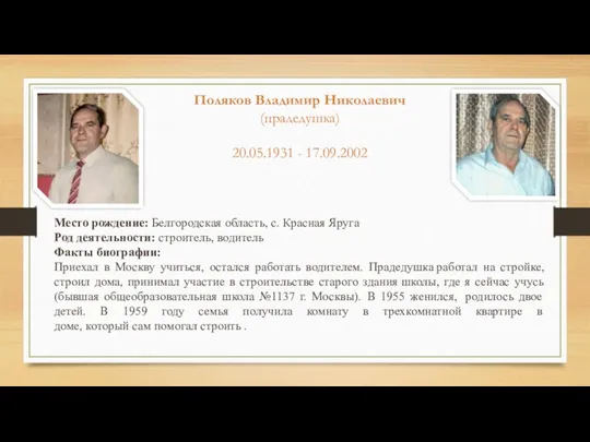 Место рождение: Белгородская область, с. Красная Яруга Род деятельности: строитель,