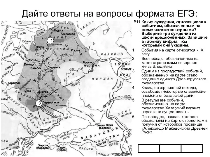 Дайте ответы на вопросы формата ЕГЭ: В11 Какие суждения, относящиеся