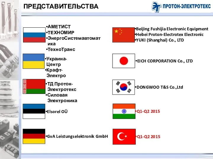 ПРЕДСТАВИТЕЛЬСТВА АМЕТИСТ ТЕХНОМИР ЭнергоСистемавтоматика ТехноТранс ТД Протон-Электротекс Силовая Электроника Украина-Центр Крафт-Электро EICH CORPORATION