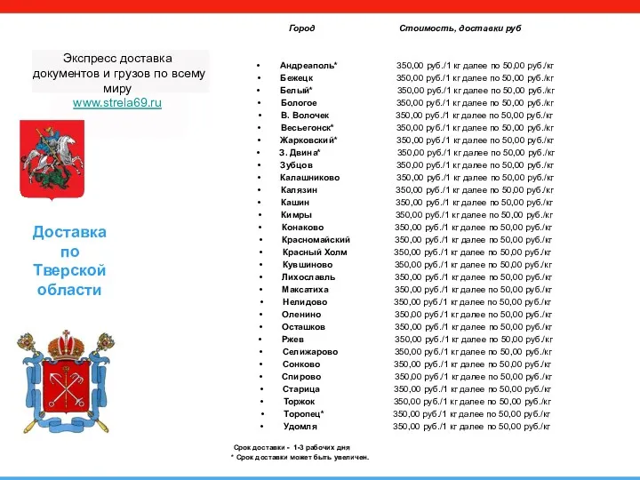 Доставка по Тверской области Экспресс доставка документов и грузов по всему миру www.strela69.ru
