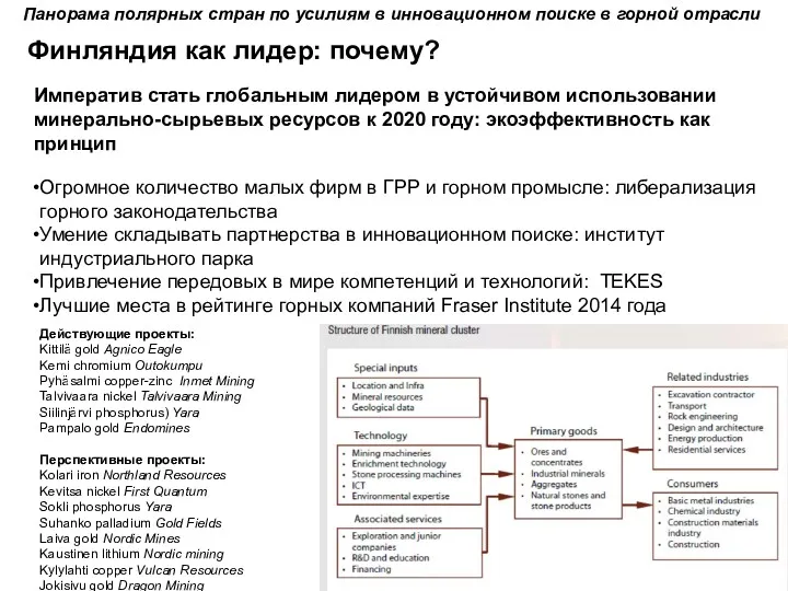 Панорама полярных стран по усилиям в инновационном поиске в горной