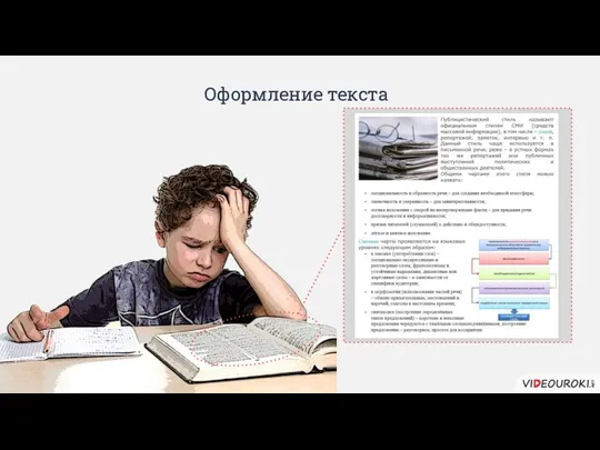 Оформление текста