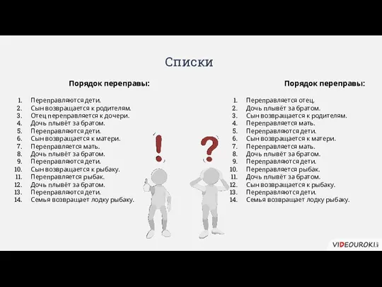 Списки Порядок переправы: Переправляются дети. Сын возвращается к родителям. Отец