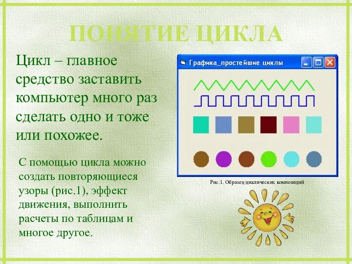 ПОНЯТИЕ ЦИКЛА Цикл – главное средство заставить компьютер много раз