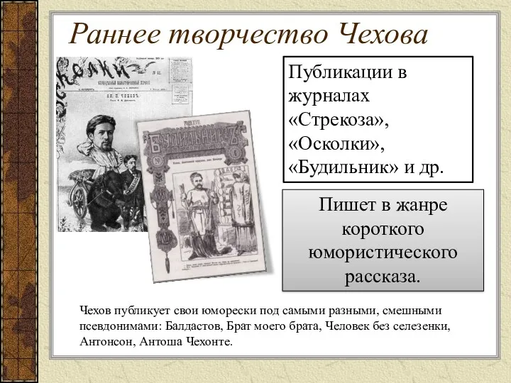 Раннее творчество Чехова Публикации в журналах «Стрекоза», «Осколки», «Будильник» и