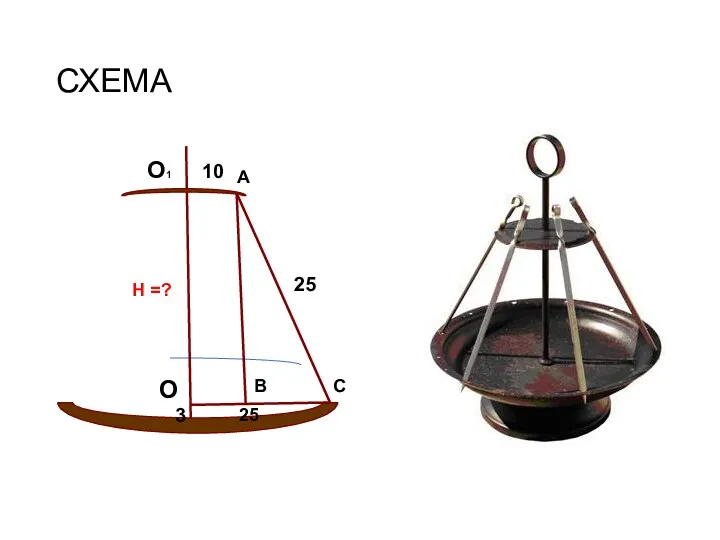 СХЕМА Н =? О В С А О1