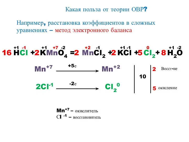 Какая польза от теории ОВР? Например, расстановка коэффициентов в сложных