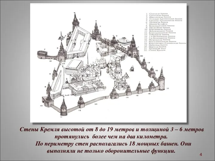 Стены Кремля высотой от 8 до 19 метров и толщиной 3 – 6