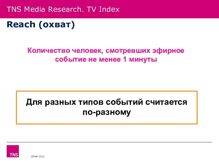 Количество человек, смотревших эфирное событие не менее 1 минуты Для