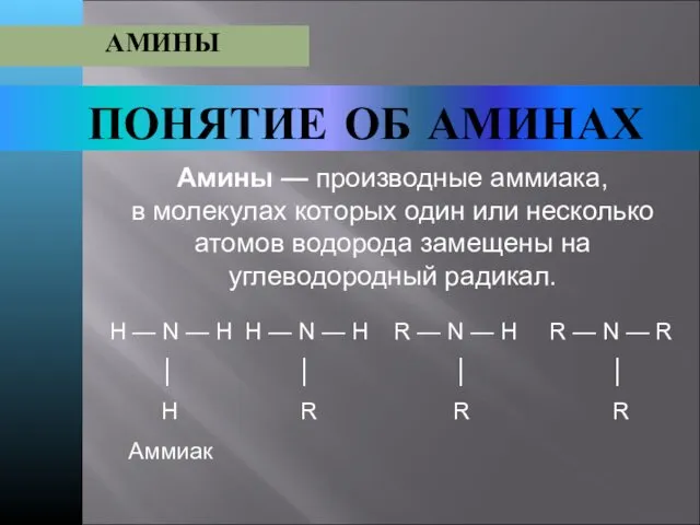 ПОНЯТИЕ ОБ АМИНАХ АМИНЫ Амины — производные аммиака, в молекулах