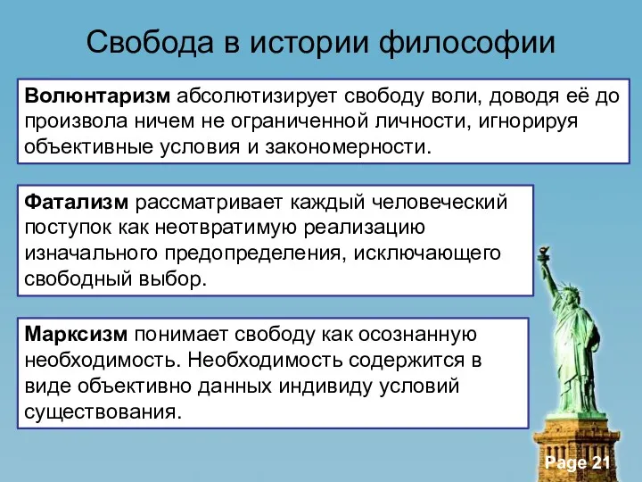 Свобода в истории философии Волюнтаризм абсолютизирует свободу воли, доводя её