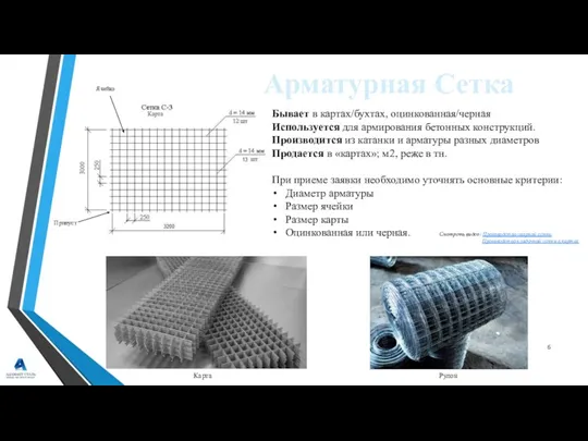 Арматурная Сетка Бывает в картах/бухтах, оцинкованная/черная Используется для армирования бетонных