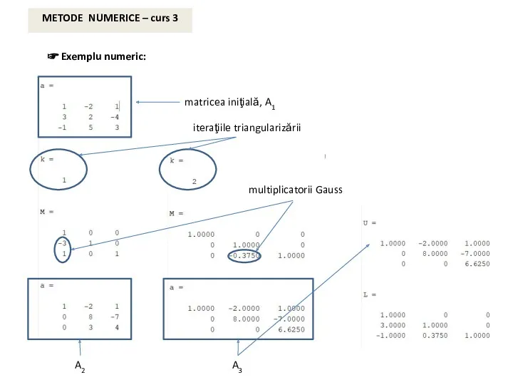 METODE NUMERICE – curs 3 matricea iniţială, A1 iteraţiile triangularizării