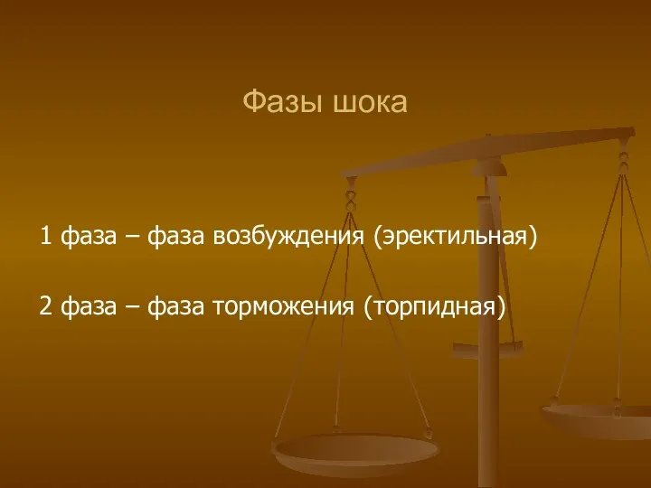 Фазы шока 1 фаза – фаза возбуждения (эректильная) 2 фаза – фаза торможения (торпидная)