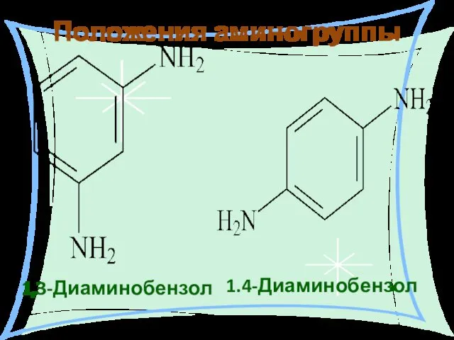 1,3-Диаминобензол 1.4-Диаминобензол Положения аминогруппы