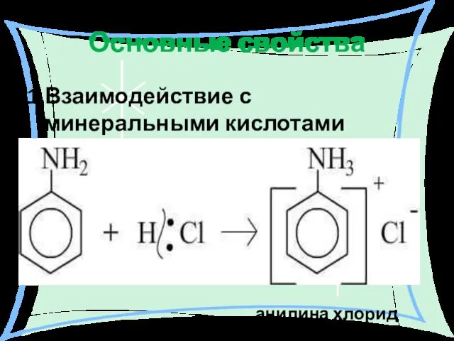 Основные свойства 1.Взаимодействие с минеральными кислотами анилина: анилина хлорид