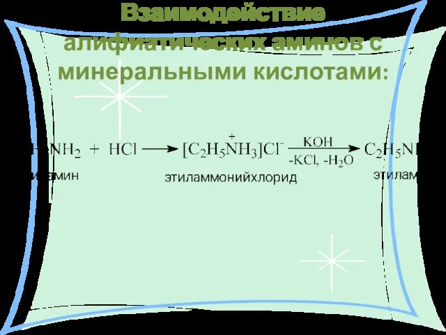 Взаимодействие алифиатических аминов с минеральными кислотами: