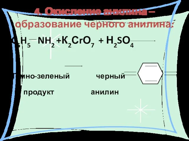 4. Окисление анилина – образование черного анилина: C6H5 NH2 +К2СrО7 + Н2SО4 Темно-зеленый черный продукт анилин