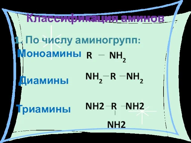 Классификация аминов 1. По числу аминогрупп: Моноамины R NH2 Диамины