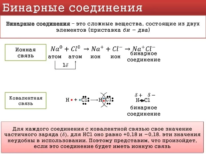 Бинарные соединения Бинарные соединения – это сложные вещества, состоящие из