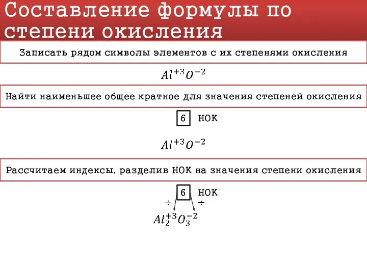 Составление формулы по степени окисления Записать рядом символы элементов с