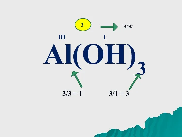 Al(OH)3 III I 3 НОК 3/3 = 1 3/1 = 3