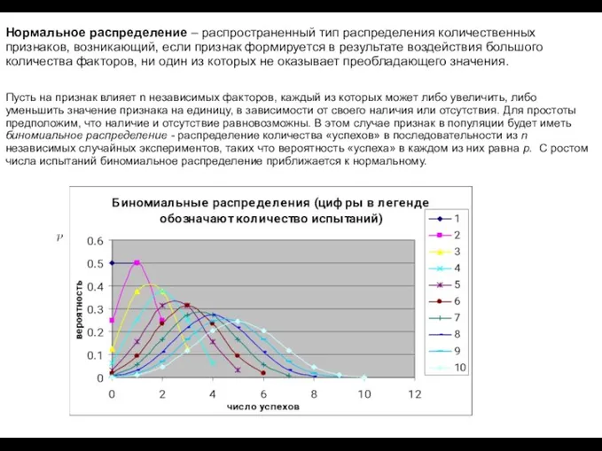 Нормальное распределение – распространенный тип распределения количественных признаков, возникающий, если