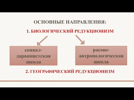 ОСНОВНЫЕ НАПРАВЛЕНИЯ: 1. БИОЛОГИЧЕСКИЙ РЕДУКЦИОНИЗМ 2. ГЕОГРАФИЧЕСКИЙ РЕДУКЦИОНИЗМ социал-дарвинистская школа расово-антропологическая школа