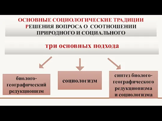 ОСНОВНЫЕ СОЦИОЛОГИЧЕСКИЕ ТРАДИЦИИ РЕШЕНИЯ ВОПРОСА О СООТНОШЕНИИ ПРИРОДНОГО И СОЦИАЛЬНОГО