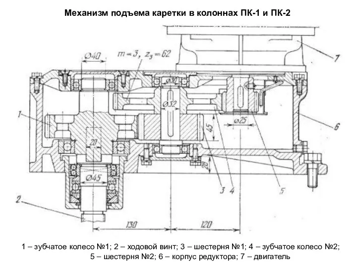 Механизм подъема каретки в колоннах ПК-1 и ПК-2 1 –