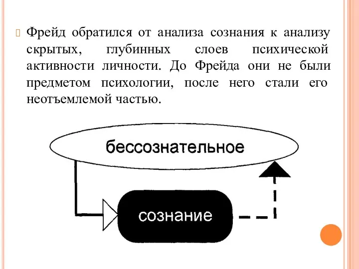 Фрейд обратился от анализа сознания к анализу скрытых, глубинных слоев